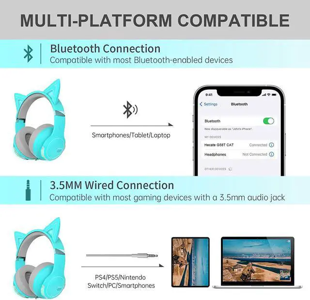 Alt view image 2 of 7 - Edifier CAT Wireless Bluetooth Wired Cat Ear Gaming Headset with Mic (G5BTTurquoise)