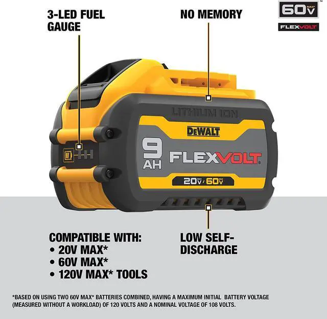 Alt view image 3 of 4 - DEWALT FLEXVOLT 20V/60V MAX* Batteries, 9.0-Ah, 2-Pack