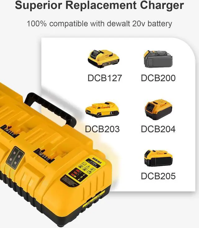 Alt view image 2 of 7 - Battery Charger Station Replacement for Dewalt Battery Charger DCB104, Compatible with Dewalt 12V 20V Max Lithium Battery