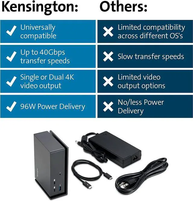 Alt view image 6 of 6 - Kensington SD5560T Thunderbolt 3 and USB-C Dual 4K Hybrid Docking Station  96W Power Delivery, for Windows and MacBooks (K37010NA)