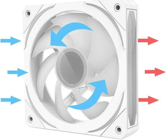 Alt view image 3 of 7 - Computer Case Fan , Low Noise Intelligent Speed Regulation , ARGB AURA SYNC 120mm Case Fan Radiator w/+5V PWM Hub Controller - White 6Pack