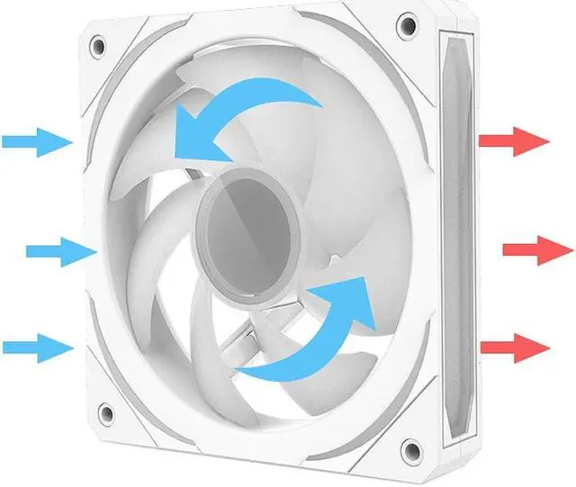 Alt view image 3 of 7 - Computer Case Fan , Low Noise Intelligent Speed Regulation , ARGB AURA SYNC 120mm Case Fan Radiator w/+5V PWM Hub Controller - White 3Pack