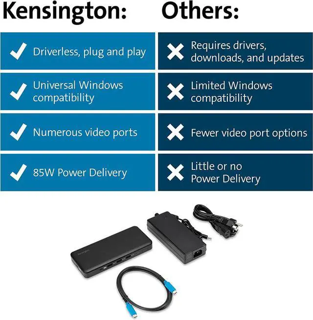 Alt view image 6 of 6 - Kensington Triple Display USB-C Docking Station with 85W PD for Dell, HP, Lenovo, Acer, ASUS, Razer, Surface, MacOS