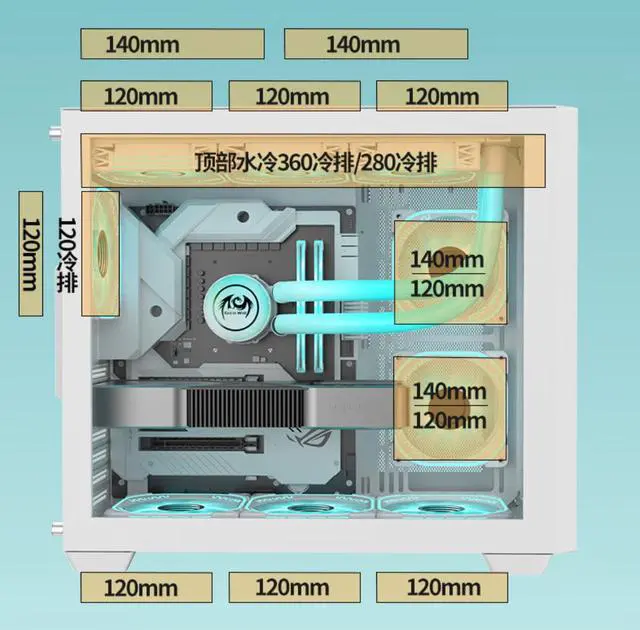 Alt view image 7 of 7 - Micro ATX Case, Mini-ITX Gaming PC Case 2 Tempered Glass Panels & Front Panel Micro ATX PC Case USB 3.0 Type-C 3.2/360mm Water Cooling Ready - White