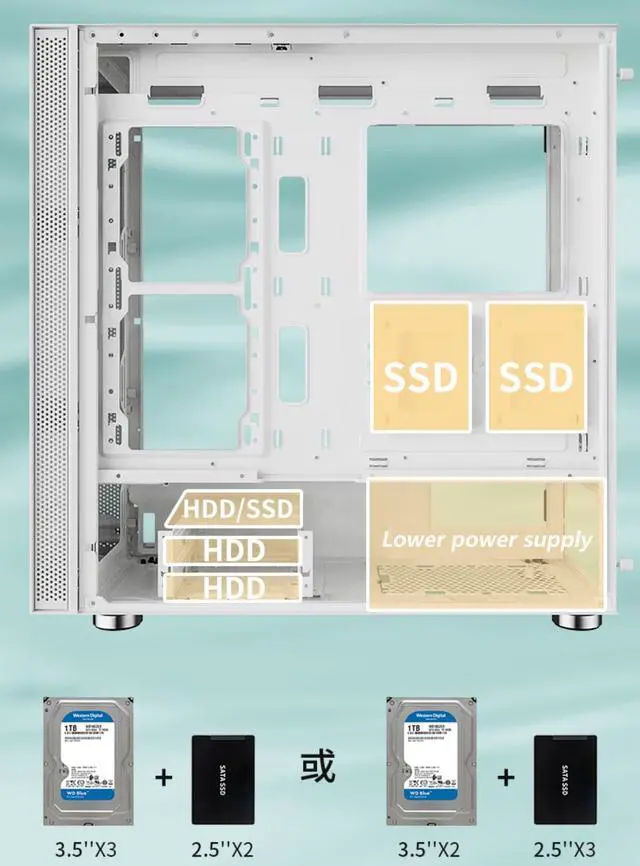 Alt view image 7 of 7 - Gaming PC Case E-ATX Desktop Computer Case with Tempered Glass Side Panel/ Support 360mm Water Cooling / 5 Hard Drive Bits / 10 Fan Positions - White