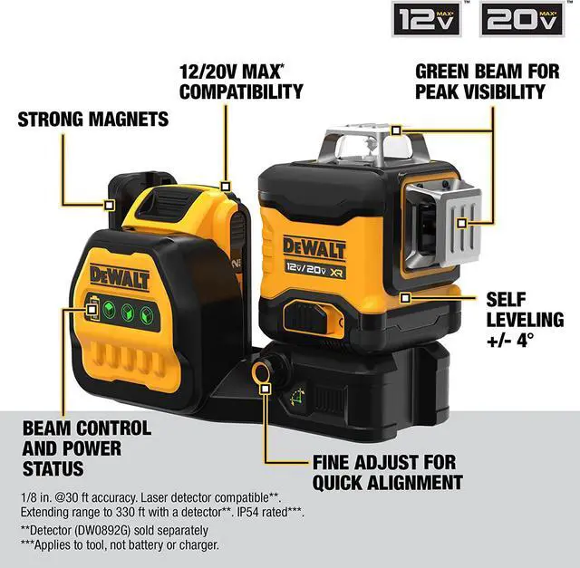 Alt view image 2 of 7 - DEWALT 20V MAX Laser Level Kit - 6 Piece Set, 3 x 360, Green