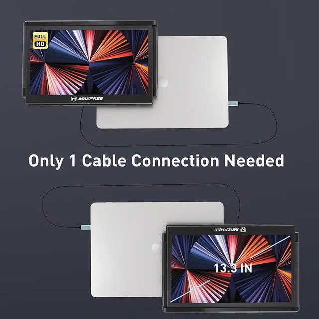 Alt view image 3 of 7 - Triple Portable Monitor for Laptop, 13.3" 1080P FHD Dual Monitor, One Cable Plug and Play Laptop Screen Extender for Mac/Windows, Support M1/M2 Chip MacBook Monitor for 13.3-17 Laptops