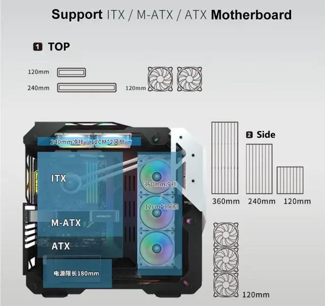 Alt view image 7 of 7 - Cougar Open-Frame Computer Chassis ATX 360mm Radiator Aluminum Alloy Glass PC Game Case