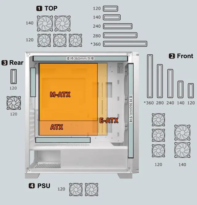 Alt view image 6 of 6 - COUGAR Dark Blader X5 White Mid-Tower Case with Superior Airflow - Black