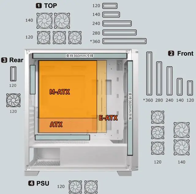 Alt view image 2 of 5 - COUGAR Dark Blader X7 Black Distinctive RGB Mid-Tower Case with Superior Airflow