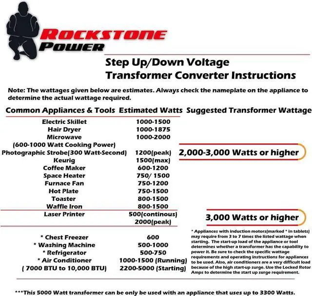 Alt view image 4 of 7 - 1000 Watt Voltage Converter Transformer - Heavy Duty Step Up/Down AC 110V/120V/220V/240V Power Converter - Circuit Breaker Protection  DC 5V USB Port - CE Certified