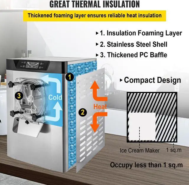 Alt view image 4 of 7 - 20L/H Frozen Hard Ice Cream Machine LCD Display Commercial Yogurt Maker