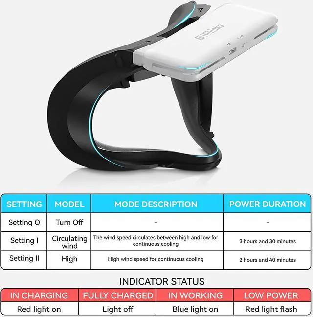 Alt view image 4 of 6 - Cooling Fan Face Cover for Meta/Oculus Quest 2 Accessories, Soft Lycra Cotton Face Cover, Quest 2 Cooling Fan Active Air Circulation Ventilation to Relieve Lens Fogging (2 Speeds)