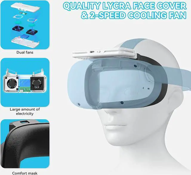 Alt view image 3 of 6 - Cooling Fan Face Cover for Meta/Oculus Quest 2 Accessories, Soft Lycra Cotton Face Cover, Quest 2 Cooling Fan Active Air Circulation Ventilation to Relieve Lens Fogging (2 Speeds)