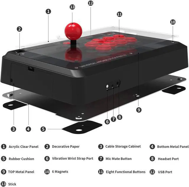Alt view image 5 of 6 - MAYFLASH Universal Arcade Fighting Stick F500 for Switch, Xbox Series X/S, Xbox One, Xbox 360, PS4, PS3, Windows, macOS, Android, Raspberry Pi, Steam Deck, PS Classic, NEOGEO Mini