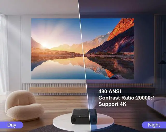 Alt view image 3 of 7 - Auto Focus Projector with WiFi 6 and Bluetooth 5.2, 480 ANSI Projector 4K, WiMiUS P62 Native 1080P Outdoor Movie Projector, Auto 6D Keystone & 50% Zoom, Smart Home Projector for Phone/PC/TV Stick