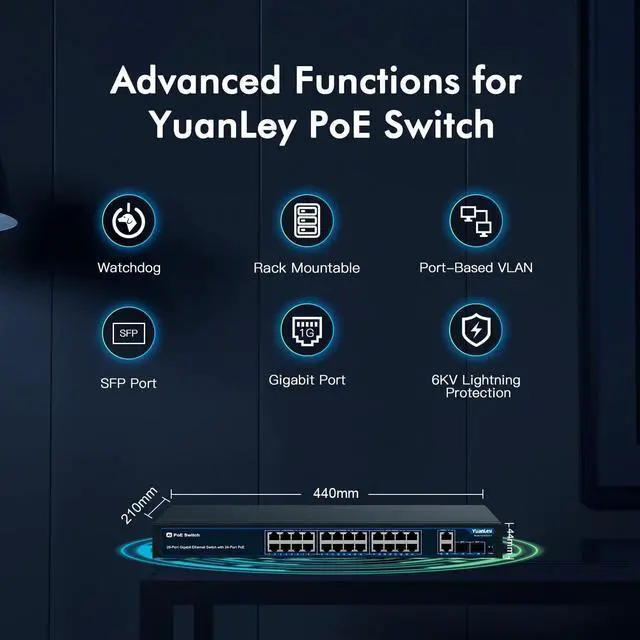 Alt view image 4 of 7 - 24 Port Gigabit Ethernet PoE Switch with 2 Uplink Gigabit Port & 2 SFP Port, Unmanaged 24 Port PoE+ Network Switch, Rackmout, Build in 400W Power, Support 802.3af/at, Plug and Play