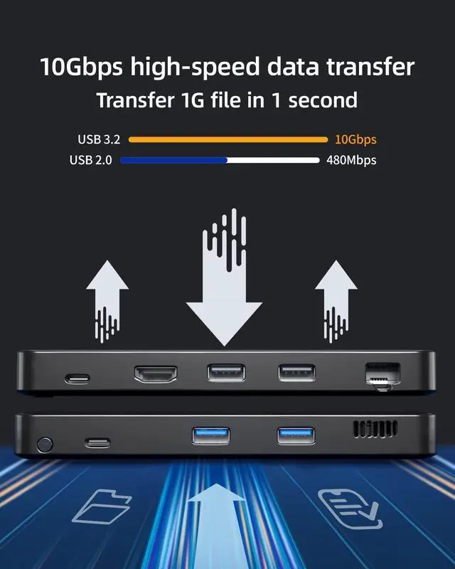 Alt view image 4 of 7 - DOCKCASE Visual Smart USB C Hub (8-in-1) with HDMI Port 4K@60Hz, 100w PD Power Delivery, 4 USB-A Data Ports, Gigabit Ethernet Port, 1 10Gbps USB-C Data Port for for MacBook Air/Pro, Ipad Pro,Dell XPS