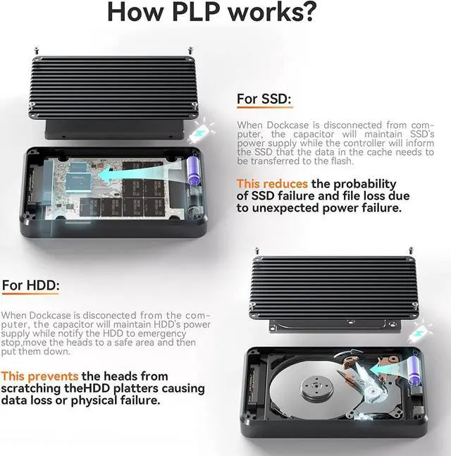 Alt view image 4 of 7 - Visual Smart 2.5" Hard Drive Enclosure,Support 5S PLP, USB 3.2 Gen 2 to SATA with UASP External Hard Drive Enclosure for 7mm and 9.5mm, SATA I II III, HDD, SSD