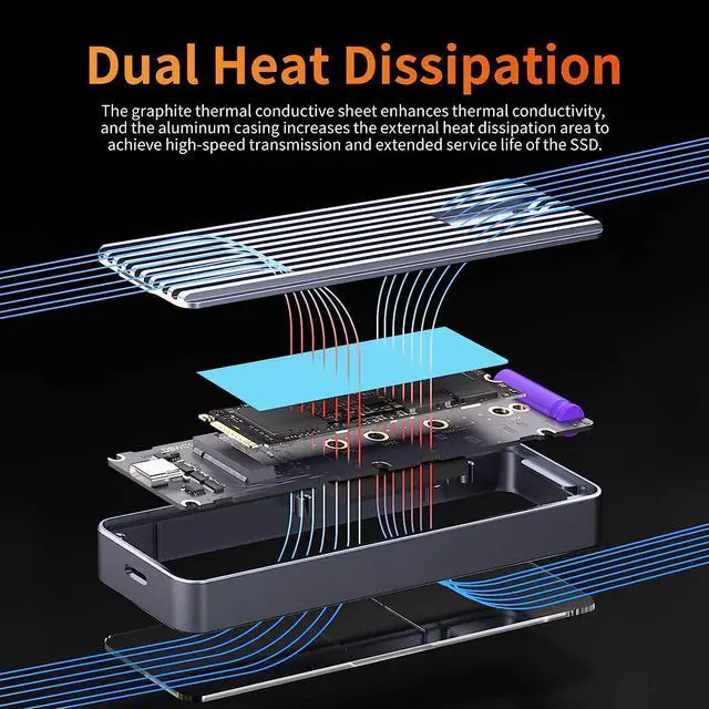 Alt view image 6 of 7 - Visual Smart M.2 NVMe SSD Enclosure (With Silicone Case), Support 10S PLP,USB 3.2 Gen 2 Type-C (10 Gbps), fits NVMe PCIe/SATA NGFF Size 2230/2242/2260/2280,Support M-Key B+M Key UASP