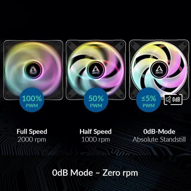 Alt view image 4 of 7 - ARCTIC P12 PWM PST A-RGB (3 Pack) - 120 mm PWM case Fan Optimized for Static Pressure, case Fan, semi-Passive: 0-2000 RPM, 5V 3 pin ARGB LED, Single Fan - Black