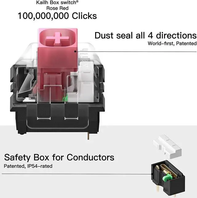 Alt view image 2 of 7 - HYEKU TKL 2.4ghz Wireless Mechanical Keyboard with Red Kailh Box Switches, Ducky Pink Tenkeyless Compact Keyboard for Gaming, Typing, Ergonomic 87-Key Typewriter Keyboard with Wrist Rest