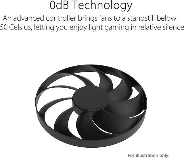 Alt view image 4 of 11 - ASUS Dual GeForce RTX 4060 OC Edition 8GB GDDR6 (PCIe 4.0, 8GB GDDR6, DLSS 3, HDMI 2.1a, DisplayPort 1.4a, 2.5-Slot Design, Axial-tech Fan Design, 0dB Technology, and More)