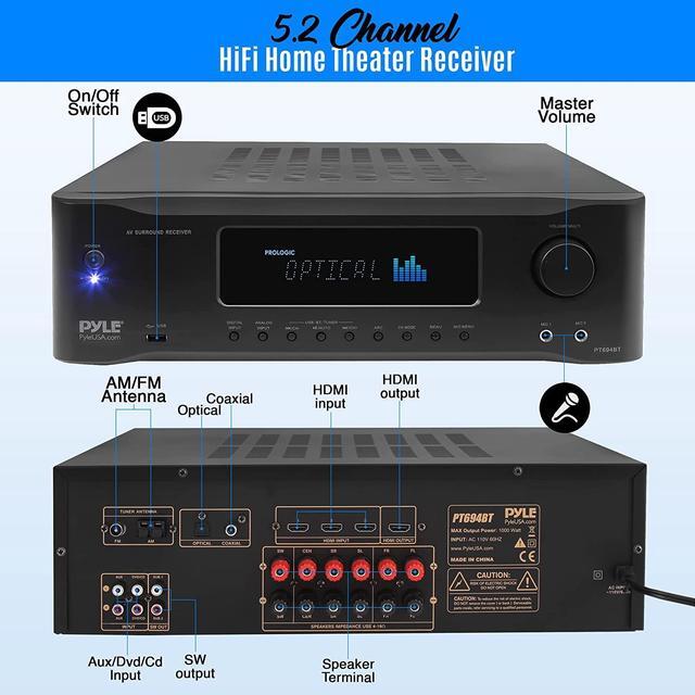Alt view image 2 of 7 - Pyle 5.2-Channel Hi-Fi Bluetooth Stereo Amplifier - 1000 Watt AV Home Speaker Subwoofer Sound Receiver w/Radio, USB, RCA, HDMI, MIC in, Wireless Streaming, Supports 4K UHD TV, 3D, Blu-Ray