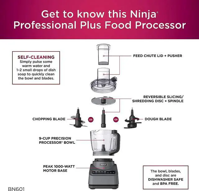 Alt view image 5 of 7 - Ninja Professional Plus Food Processor, 1000 Peak Watts, 4 Functions for Chopping, Slicing, Purees & Dough with 9-Cup Processor Bowl, 3 Blades, Food Chute & Pusher, Silver