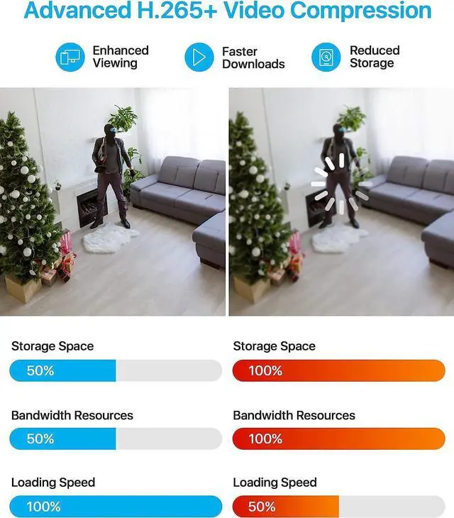 Alt view image 6 of 7 - ZOSI 1080p 16 Channel Security Camera System, H.265+ 16 Channel DVR with Hard Drive 2TB and 12 x 2MP Weatherproof Surveillance CCTV Bullet Dome Camera Outdoor Indoor, 80ft Night Vision, 90° View Angle