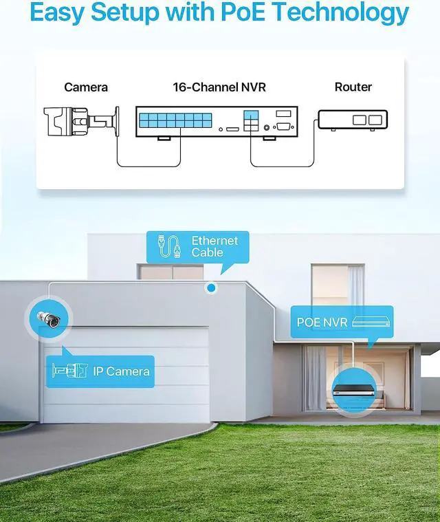 Alt view image 4 of 7 - ZOSI 8 Channel 5MP PoE NVR Security Camera System, 8 x Wired 5MP(3K) Bullet PoE IP Cameras Outdoor with Spotlights and 2-Way Talk, Human Detection, Sound & Light Alarm, 2TB HDD for 24/7 Recording