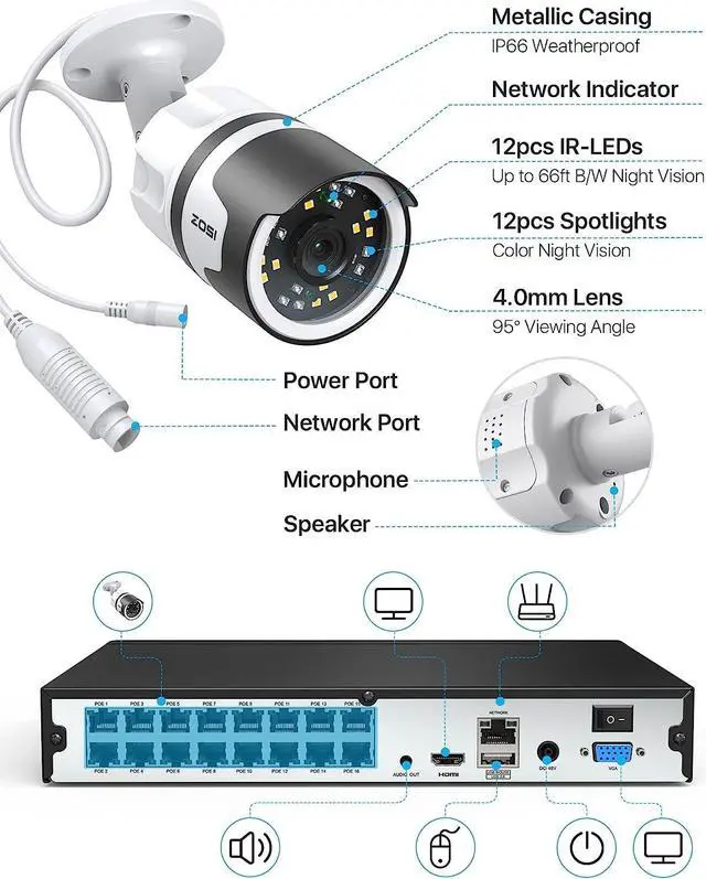 Alt view image 7 of 7 - ZOSI 8 Channel 5MP PoE NVR Security Camera System, 8 x Wired 5MP(3K) Bullet PoE IP Cameras Outdoor with Spotlights and 2-Way Talk, Human Detection, Sound & Light Alarm, 2TB HDD for 24/7 Recording