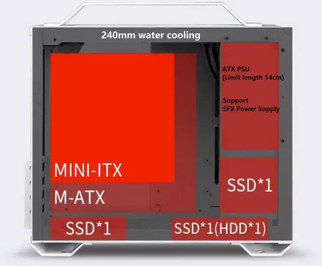 Alt view image 3 of 6 - Small Computer Case, Lightweight and Portable Aluminum ITX/MATX Personal Computer Case with Tempered Glass - Yellow