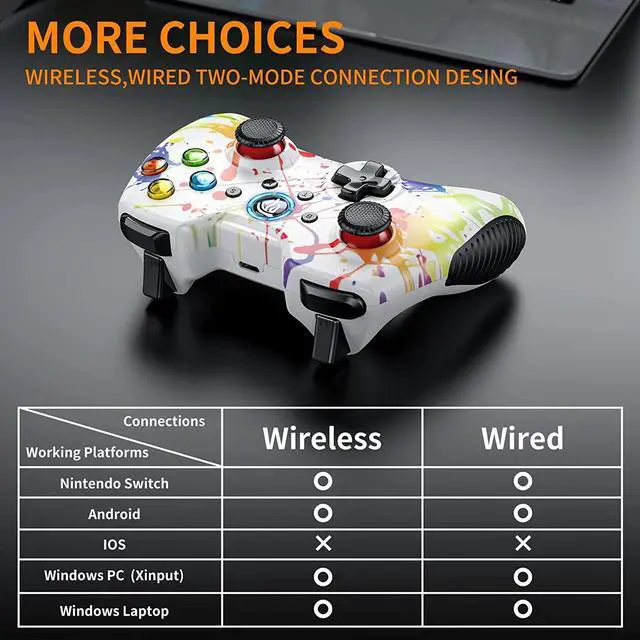 Alt view image 5 of 7 - EasySMX Wireless Gaming Controller for Windows 7 8 10 11 PC/PS3/Android/Switch/Steam Deck, Dual-Vibrate Gamepad Joystick Computer Game Controller With Turbo, 14 Hours Working Battery WHITE