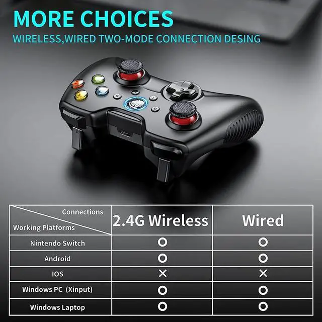 Alt view image 5 of 7 - EasySMX Wireless Gaming Controller for Windows 7 8 10 11 PC/PS3/Android/Switch/Steam Deck, Dual-Vibrate Gamepad Joystick Computer Game Controller With Turbo, 14 Hours Working Battery BLACK