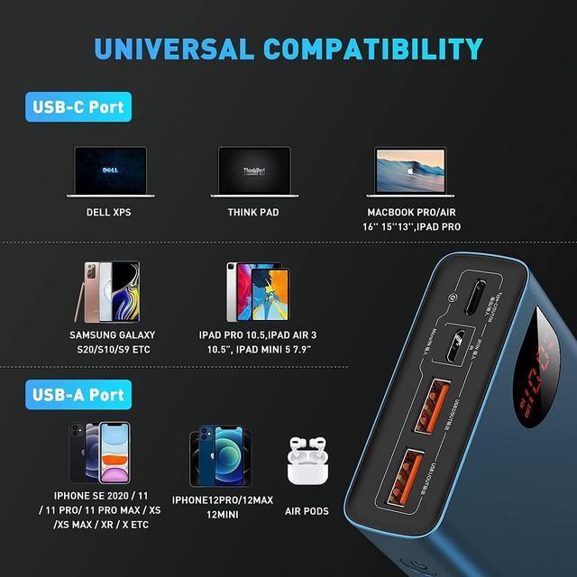 Alt view image 6 of 7 - Baseus Power Bank, 65W 20000mAh Laptop Portable Charger, Fast Charging USB C 4-Port PD3.0 Battery Pack for MacBook Dell XPS IPad iPhone 14/13/12 Pro Mini Samsung Switch
