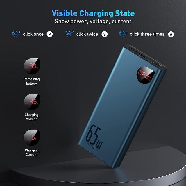Alt view image 5 of 7 - Baseus Power Bank, 65W 20000mAh Laptop Portable Charger, Fast Charging USB C 4-Port PD3.0 Battery Pack for MacBook Dell XPS IPad iPhone 14/13/12 Pro Mini Samsung Switch