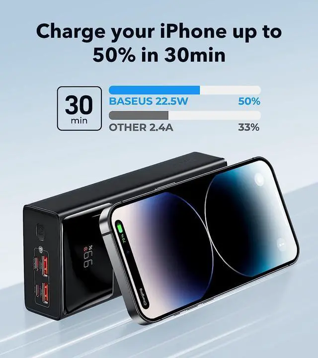 Alt view image 3 of 7 - Baseus 30000mAh Portable Charger, 22.5W Power Bank Fast Charging Battery Pack with 2 USB-A, 1 USB-C and 1 Micro USB Ports Compatible with iPhone, iPad, AirPods, Switch, Samsung Devices, and More