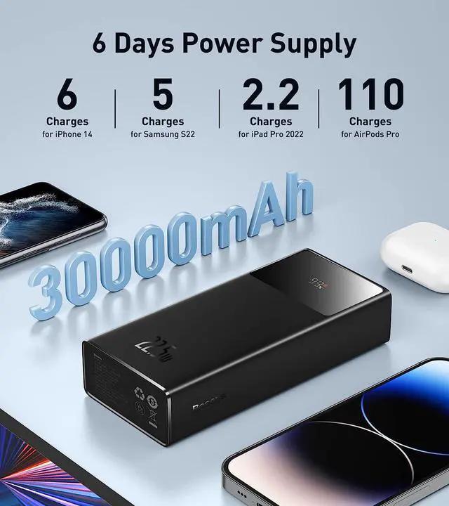 Alt view image 2 of 7 - Baseus 30000mAh Portable Charger, 22.5W Power Bank Fast Charging Battery Pack with 2 USB-A, 1 USB-C and 1 Micro USB Ports Compatible with iPhone, iPad, AirPods, Switch, Samsung Devices, and More