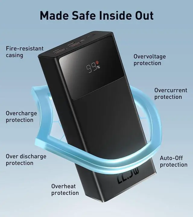 Alt view image 7 of 7 - Baseus 30000mAh Portable Charger, 22.5W Power Bank Fast Charging Battery Pack with 2 USB-A, 1 USB-C and 1 Micro USB Ports Compatible with iPhone, iPad, AirPods, Switch, Samsung Devices, and More