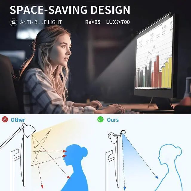 Alt view image 2 of 7 - RGB Monitor Light Bar, LED Dual Light Source Adjustable Color Temperature Eye Protection Anti-Glare Desk Lamp Touch Control for Home Office PC Computer Work with Alexa