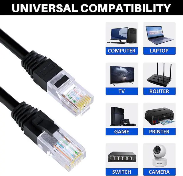 Alt view image 4 of 6 - Cat 6 Ethernet Cable 300 Feet, Cat 6 Internet Cable, Cat6 Patch Cable, Network, LAN, Snagless RJ45 Cord, Supports Cat6/ Cat5e/ Cat5, Black Cable (with 15 Cable Ties and a RJ45 Coupler)- 300ft