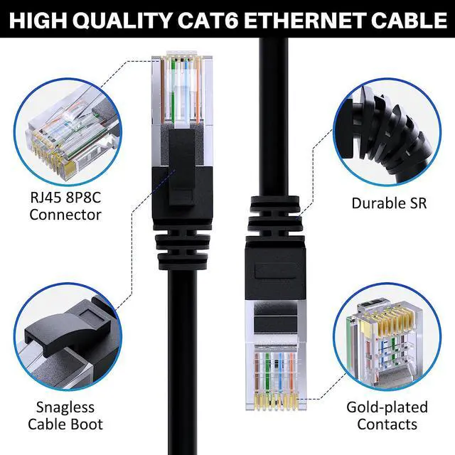 Alt view image 3 of 6 - Cat 6 Ethernet Cable 300 Feet, Cat 6 Internet Cable, Cat6 Patch Cable, Network, LAN, Snagless RJ45 Cord, Supports Cat6/ Cat5e/ Cat5, Black Cable (with 15 Cable Ties and a RJ45 Coupler)- 300ft