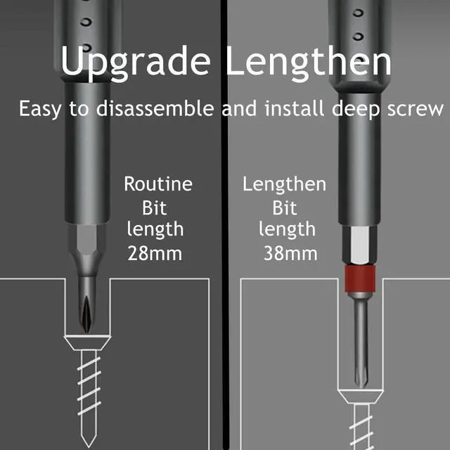 Alt view image 3 of 7 - Precision Screwdriver Set 31 in 1 Mini Magnetic Screwdriver Set, Multifunctional Small Screwdriver Repair Tool for Watch,Eyeglass,Phone,Computer,Electronics,IT Work and Home
