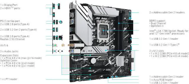 Alt view image 4 of 6 - ASUS PRIME B760M-A WIFI (LGA 1700) mATX mortheboard with PCIe 4.0, DDR5, two M.2 slots, Realtek 2.5Gb Ethernet, Wi-Fi 6, DP/HDMI, SATA 6 Gbps, rear USB 3.2 Gen 2, front USB 3.2 Gen 1 Type-C, Aura Sync