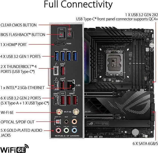 Alt view image 4 of 6 - ASUS ROG Maximus Z790 Hero (WiFi 6E) LGA 1700(Intel®13th&12th Gen) ATX Gaming Motherboard(PCIe 5.0,DDR5,20+1power Stages,2.5Gb LAN, Bluetooth V5.2,2X Thunderbolt 4 Ports,5xM.2, Thunderbolt 4/USB4)