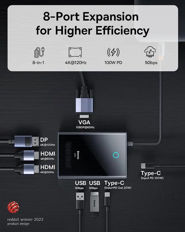 Alt view image 3 of 7 - Baseus Laptop Docking Station Quadruple Display, USB C Docking Station Dual Monitor with 2 HDMI 4K, 120Hz DisplayPort, VGA, 100W PD, USB A&C 3.0 Ports, HDMI Splitter for Dell/HP/Lenovo/MacBook