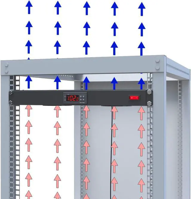 Alt view image 5 of 5 - Rack Mount Fan - 4 Fans Server Cooling System - 1U 19" Rackmount Cabinet Panel w/Adjustable Temperature Control (Heat Monitor - Digital Display) Alarm Sensor (Overheat Air Flow Exhaust) Tupavco
