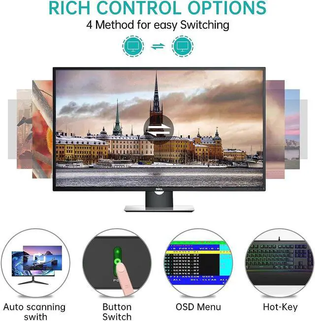 Alt view image 2 of 7 - 16 Port KVM Switch VGA + Cables Industrial Grade KVM Switch for 1U 19" Rack Mount KVM, Support Daisy Chain/Hotkey/OSD Menu