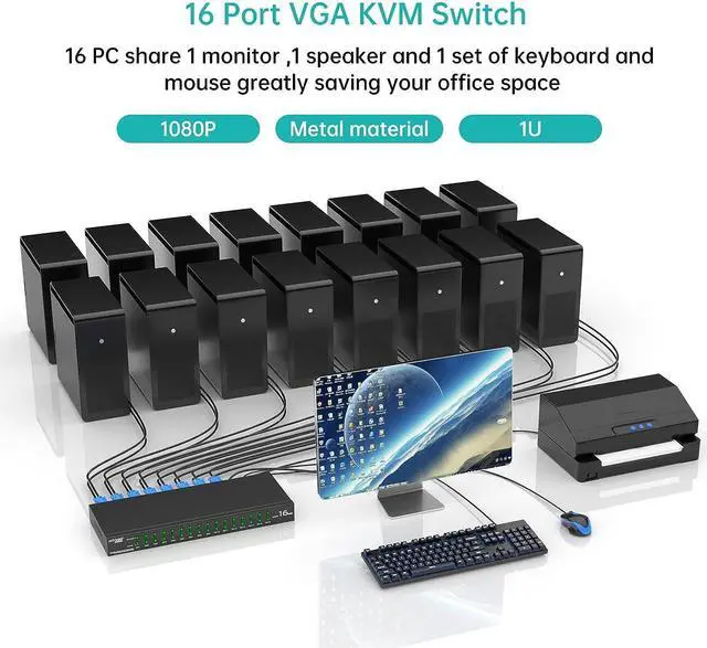 Alt view image 3 of 7 - 16 Port KVM Switch VGA + Cables Industrial Grade KVM Switch for 1U 19" Rack Mount KVM, Support Daisy Chain/Hotkey/OSD Menu